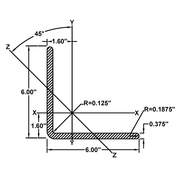 Aluminium Y shape angle with 20mm gap GA 1023S